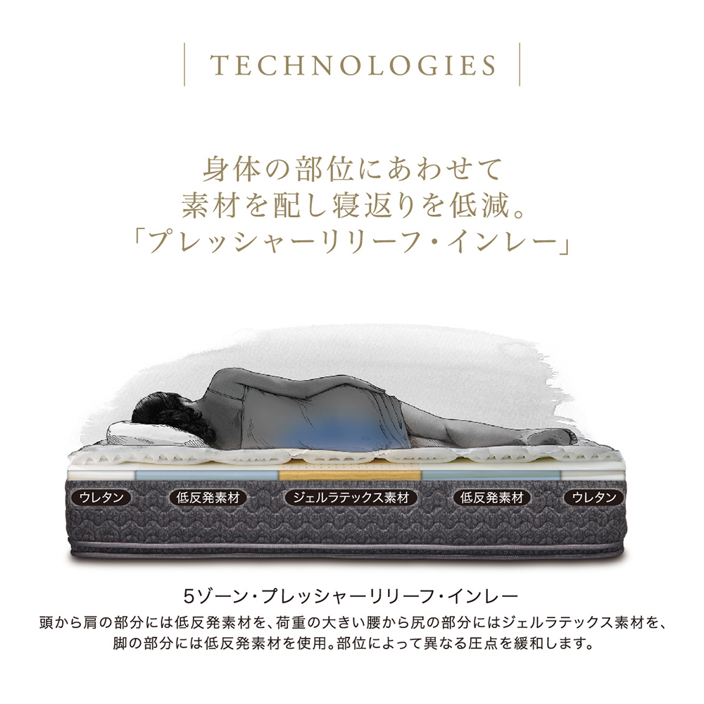 シーリー ホテルスタイル|ベッド専門店グースカ シーリー ホテルスタイル|ベッド専門店グースカ